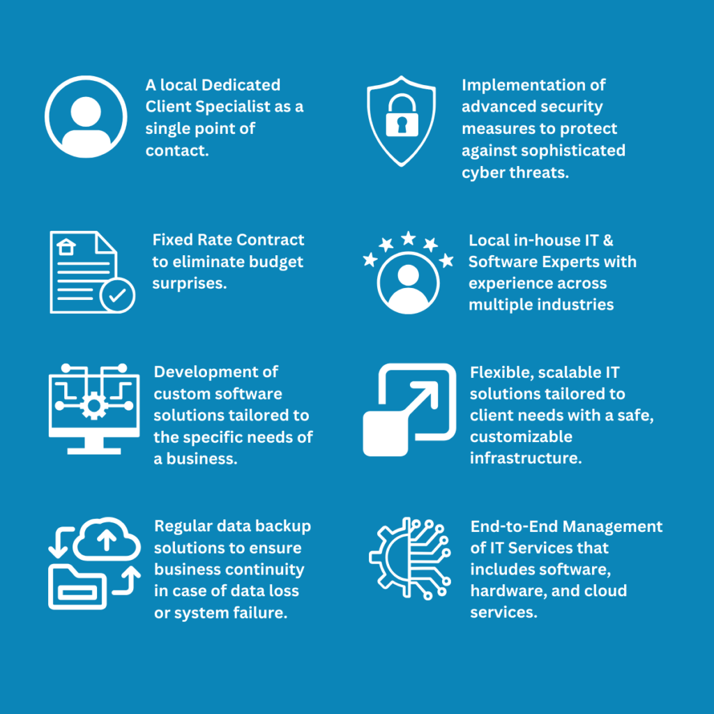Complete end-to-end it management